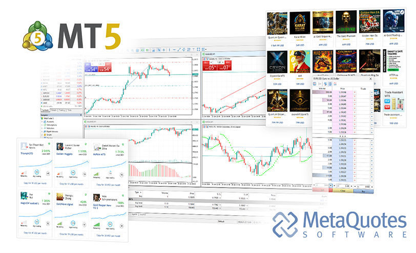 MetaTrader5-外汇交易软件与实时行情图表分析|MetaTrader5官网