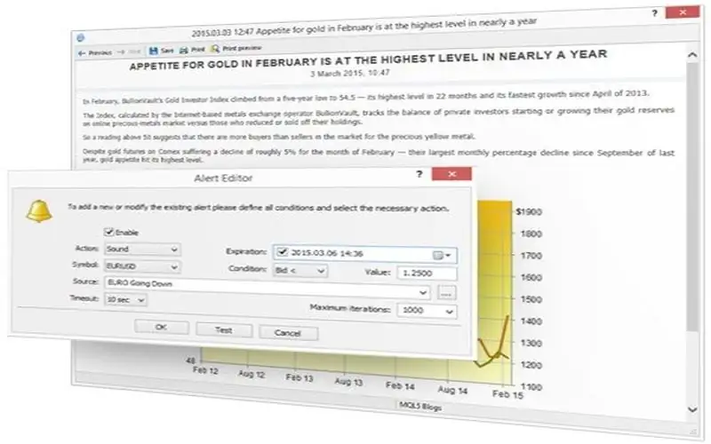 指数 CFD