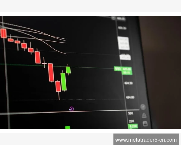 应对MetaTrader 5节假日交易时间变更的系统自动更新