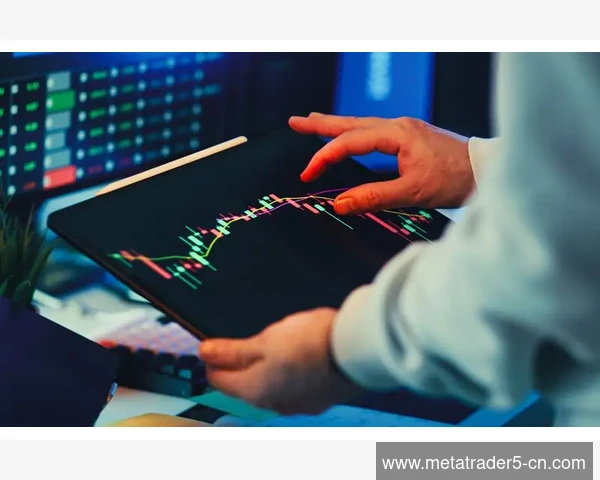 MetaTrader 5自定义脚本一键删除所有画线标注