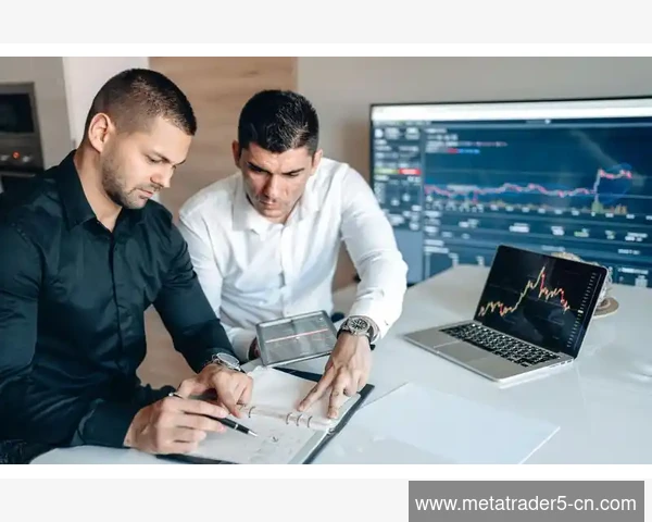 MetaTrader 5持仓单分批平仓比例自定义设置
