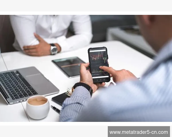 MetaTrader 5自定义脚本一键批量删除所有画线标注快速清理杂乱图表