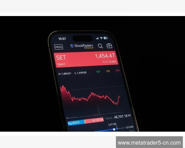 MT5双星同框突破技术指标隔离墙