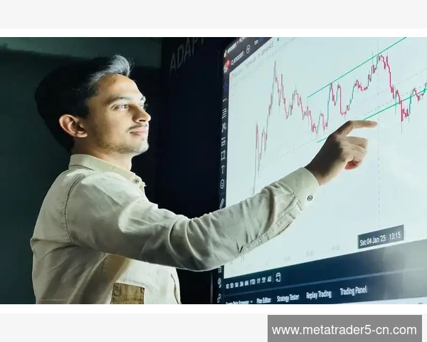 MetaTrader 5持仓单批量修改止盈止损操作方法