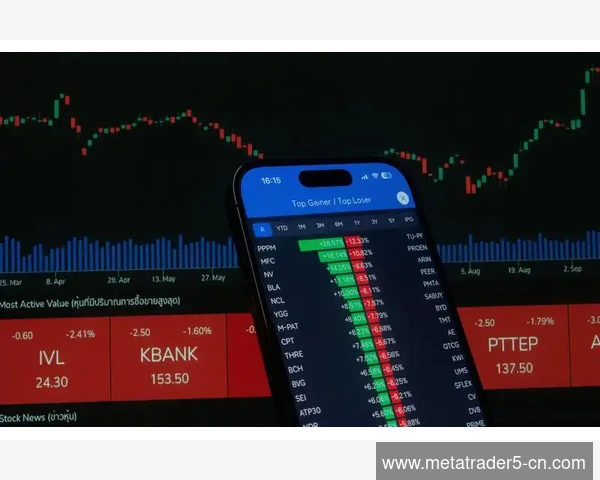 MetaTrader 5手机客户端账户模式无缝转换